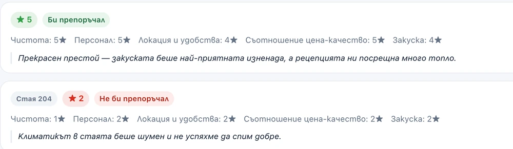 Списъкът с отговори в клиентския портал
