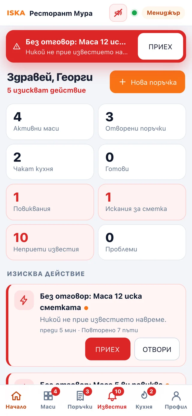 Мениджърският общ преглед на ISKA Restaurant · Pro с активни маси, отворени поръчки и неприети известия