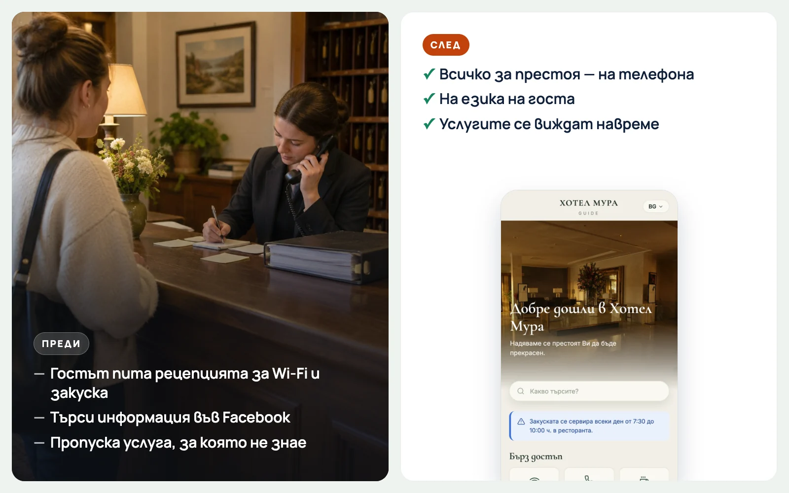Преди и след: По-добро обслужване — вляво гост чака, докато рецепцията говори по телефона: Гостът пита рецепцията за Wi-Fi и закуска; Търси информация във Facebook; Пропуска услуга, за която не знае. Вдясно реален екран на ISKA Guide: Всичко за престоя — на телефона; На езика на госта; Услугите се виждат навреме.